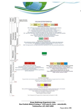 _______________________________________________________________ 
Grupo Babitonga Engenharia Ltda. 
Rua Prefeito Wittch Freitag n° 1370 sala 01, Iririu – Joinville/SC. 
Telefone/fax: (47) 3027-4909 
Página 64 de 150 
 