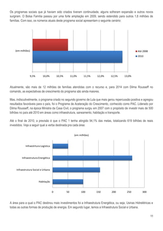 Os programas sociais que já haviam sido criados tiveram continuidade, alguns sofreram expansão e outros novos
surgiram. O Bolsa Família passou por uma forte ampliação em 2009, sendo estendido para outros 1,8 milhões de
famílias. Com isso, os números atuais deste programa social apresentam o seguinte cenário:




    (em milhões)                                                                                        Até 2008
                                                                                                        2010




                9,5%         10,0%         10,5%        11,0%     11,5%   12,0%   12,5%      13,0%



Atualmente, são mais de 12 milhões de famílias atendidas com o recurso e, para 2014 com Dilma Rousseff no
comando, as expectativas de crescimento do programa são ainda maiores.

Mas, indiscutivelmente, o programa criado no segundo governo de Lula que mais gerou repercussão positiva e agregou
resultados favoráveis para o país, foi o Programa de Aceleração do Crescimento, conhecido como PAC. Liderado por
Dilma Rousseff, na época Ministra da Casa Civil, o programa surgiu em 2007 com o propósito de investir mais de 500
bilhões no país até 2010 em áreas como infraestrutura, saneamento, habitação e transporte.

Até o final de 2010, a previsão é que o PAC 1 tenha atingido 94,1% das metas, totalizando 619 bilhões de reais
investidos. Veja a seguir qual a verba destinada pra cada área:

                                                           (em milhões)


             Infraestrtura Logística



         Infraestrutura Energética



     Infraestrutura Social e Urbana



                         Habitação


                                       0           50           100       150      200         250          300



A área para a qual o PAC destinou mais investimentos foi a Infraestrutura Energética, ou seja, Usinas Hidrelétricas e
todas as outras formas de produção de energia. Em segundo lugar, temos a Infraestrutura Social e Urbana.

                                                                                                                   11
 