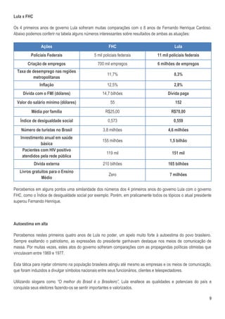 Lula x FHC

Os 4 primeiros anos de governo Lula sofreram muitas comparações com o 8 anos de Fernando Henrique Cardoso.
Abaixo podemos conferir na tabela alguns números interessantes sobre resultados de ambas as atuações:

                Ações                                  FHC                                  Lula
         Policiais Federais                   5 mil policiais federais            11 mil policiais federais
        Criação de empregos                     700 mil empregos                   6 milhões de empregos
  Taxa de desemprego nas regiões
                                                      11,7%                                 8,3%
           metropolitanas
                Inflação                              12,5%                                 2,8%
     Dívida com o FMI (dólares)                    14,7 bilhões                         Dívida paga
  Valor do salário mínimo (dólares)                     55                                   152

          Média por família                          R$25,00                              R$70,00

   Índice de desigualdade social                      0,573                                 0,559

    Número de turistas no Brasil                   3,8 milhões                           4,6 milhões
    Investimento anual em saúde
                                                   155 milhões                            1,5 bilhão
               básica
     Pacientes com HIV positivo
                                                      119 mil                              151 mil
     atendidos pela rede pública
             Dívida externa                        210 bilhões                           165 bilhões
   Livros gratuitos para o Ensino
                                                       Zero                               7 milhões
               Médio

Percebemos em alguns pontos uma similaridade dos números dos 4 primeiros anos do governo Lula com o governo
FHC, como o Índice de desigualdade social por exemplo. Porém, em praticamente todos os tópicos o atual presidente
superou Fernando Henrique.



Autoestima em alta

Percebemos nestes primeiros quatro anos de Lula no poder, um apelo muito forte à autoestima do povo brasileiro.
Sempre exaltando o patriotismo, as expressões do presidente ganhavam destaque nos meios de comunicação de
massa. Por muitas vezes, estes atos do governo sofreram comparações com as propagandas políticas otimistas que
vinculavam entre 1969 e 1977.

Esta tática para injetar otimismo na população brasileira atingiu até mesmo as empresas e os meios de comunicação,
que foram induzidos a divulgar símbolos nacionais entre seus funcionários, clientes e telespectadores.

Utilizando slogans como “O melhor do Brasil é o Brasileiro”, Lula enaltece as qualidades e potenciais do país e
conquista seus eleitores fazendo-os se sentir importantes e valorizados.

                                                                                                                9
 