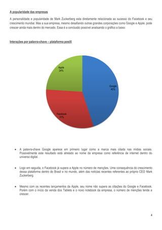 A popularidade das empresas

A personalidade e popularidade de Mark Zuckerberg esta diretamente relacionada ao sucesso do Facebook e seu
crescimento mundial. Mas a sua empresa, mesmo desafiando outras grandes corporações como Google e Apple, pode
crescer ainda mais dentro do mercado. Essa é a conclusão possível analisando o gráfico a baixo:



Interações por palavra-chave – plataforma postX




                                     Apple
                                     24%




                                                                            Google
                                                                             45%




                                   Facebook
                                     31%




      A palavra-chave Google aparece em primeiro lugar como a marca mais citada nas mídias sociais.
       Possivelmente este resultado está atrelado ao nome da empresa como referência de internet dentro do
       universo digital.


      Logo em seguida, o Facebook já supera a Apple no número de menções. Uma consequência do crescimento
       dessa plataforma dentro do Brasil e no mundo, além das notícias recentes referentes ao próprio CEO Mark
       Zuckerberg.


      Mesmo com os recentes lançamentos da Apple, seu nome não supera as citações do Google e Facebook.
       Porém com o início da venda dos Tablets e o novo notebook da empresa, o número de menções tende a
       crescer.




                                                                                                            4
 