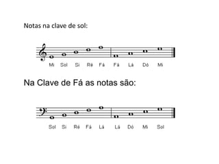 Notas na clave de sol:




Na Clave de Fá as notas são:
 