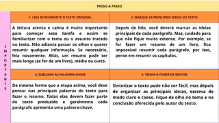 PASSO A PASSO
I
M
P
O
R
T
A
N
T
E
1. LEIA ATENTAMENTE O TEXTO ORIGINAL 2. MARQUE AS PRINCIPAIS IDEIAS DO TEXTO
3. SUBLINHE AS PALAVRAS-CHAVE 4. TENHA O PODER DE SÍNTESE
A leitura atenta e calma é muito importante
para começar essa tarefa e assim se
familiarizar com o tema ou o assunto tratado
no texto. Não adianta passar os olhos e querer
resumir qualquer informação. Se necessário,
leia novamente. Aliás, um resumo pode ser
mais longo (se for de um livro), médio ou curto.
Depois de lido, você deverá marcar as ideias
principais de cada parágrafo. Mas, cuidado para
que não fique muito extenso. Por exemplo, se
for fazer um resumo de um livro, fica
impossível resumir cada parágrafo, por isso,
pense em resumir os capítulos.
Sintetizar o texto pode não ser fácil, mas depois
de organizar as principais ideias, escreva de
modo claro e coeso. Fique de olho no tema e na
conclusão oferecida pelo autor do texto.
Da mesma forma que a etapa acima, você deve
pensar nas principais palavras do texto para
fazer o resumo. Todas elas devem fazer parte
do texto produzido e geralmente cada
parágrafo apresenta uma palavra-chave.
 