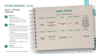 111 | 220 Caderno de Estudo Orientado - Pernambuco
ESTUDO ORIENTADO – 2º ano
AULA 1 – ROTINAS
E RESUMO
OBJETIVOS
• Organizar rotina de 				
estudos semanal para o ano.
• Elaborar resumo básico de estudo 	
de maneira sintética e consistente.
MATERIAIS
• Rotina semanal dos(das) estudantes (caso
tenha feito no ano anterior para consulta).
• Lista dos Objetos do Conhecimento dos
diversos Componentes Curriculares do
1º Bimestre.
•TABELA1:sugestãoderotina(paraprojeção
ou uma cópia impressa por estudante).
• TABELA 2: observações sobre os(as)
estudantes - uma cópia para o(a)
educador(a).
• Texto de exercício – QUADRO 1 (um por
estudante).
DURAÇÃO
• 2 aulas de 50 minutos cada.
Quadro-Síntese
Aula 1 – Rotinas & Resumo
Atividade 1 Competências/Bncc Etapas Duração Organização Materiais
Repensando
a rotina
10 - Responsabilidade
e cidadania
8 - Autoconhecimento
e autocuidado
PARTE 1: Repensando
a rotina
50 min
Coletiva
Individual
Tabela 1: Sugestão
de rotina.
Rotina semanal dos
(das) estudantes,
do ano anterior.
Lista dos objetos do
conhecimento dos
diversos componentes
curriculares do
1º Bimestre.
Atividade 2 Competências/Bncc Etapas Duração Organização Materiais
Elaborando
pequenos
resumos
2 - Pensamento científico,
crítico e criativo
4 - Comunicação
PARTE 2: Elaborando
pequenos resumos
50 min
Quadro 1: Texto
para exercício
 
