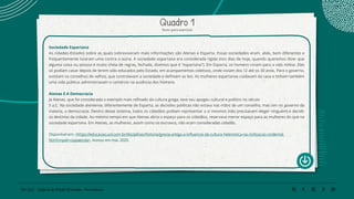 115 | 220 Caderno de Estudo Orientado - Pernambuco
Quadro 1
Sociedade Espartana
As cidades-Estados sobre as quais sobreviveram mais informações são Atenas e Esparta. Essas sociedades eram, aliás, bem diferentes e
frequentemente lutaram uma contra a outra. A sociedade espartana era considerada rígida (nos dias de hoje, quando queremos dizer que
alguma coisa ou pessoa é muito cheia de regras, fechada, dizemos que é "espartana"). Em Esparta, os homens viviam para a vida militar. Eles
só podiam casar depois de terem sido educados pelo Estado, em acampamentos coletivos, onde viviam dos 12 até os 30 anos. Para o governo,
existiam os conselhos de velhos, que controlavam a sociedade e definiam as leis. As mulheres espartanas cuidavam da casa e tinham também
uma vida pública: administravam o comércio na ausência dos homens
Atenas E A Democracia
Já Atenas, que foi considerada o exemplo mais refinado da cultura grega, teve seu apogeu cultural e político no século
5 a.C. Na sociedade ateniense, diferentemente de Esparta, as decisões políticas não estava nas mãos de um conselho, mas sim no governo da
maioria, a democracia. Dentro desse sistema, todos os cidadãos podiam representar a si mesmos (não precisavam eleger ninguém) e decidir
os destinos da cidade. Ao mesmo tempo em que Atenas abria o espaço para os cidadãos, reservava menor espaço para as mulheres do que na
sociedade espartana. Em Atenas, as mulheres, assim como os escravos, não eram consideradas cidadãs.
Disponível em: <https://educacao.uol.com.br/disciplinas/historia/grecia-antiga-a-influencia-da-cultura-helenistica-na-civilizacao-ocidental.
htm?cmpid=copiaecola>. Acesso em mai. 2020.
Texto para exercício
 