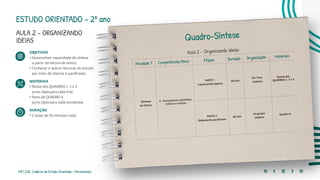 118 | 220 Caderno de Estudo Orientado - Pernambuco
ESTUDO ORIENTADO – 2º ano
AULA 2 – ORGANIZANDO
IDEIAS
OBJETIVOS
• Desenvolver capacidade de síntese 		
a partir da leitura de textos.
• Conhecer e aplicar técnicas de estudo
por meio de tópicos e paráfrases.
MATERIAIS
• Textos dos QUADROS 1, 2 e 3 		
(uma cópia para cada trio).
• Texto do QUADRO 4 				
(uma cópia para cada estudante).
DURAÇÃO
• 2 aulas de 50 minutos cada.
Quadro-Síntese
Aula 2 – Organizando Ideias
Atividade 1 Competências/Bncc Etapas Duração Organização Materiais
Sínteses
de leitura
2 - Pensamento científico,
crítico e criativo
PARTE 1
Construindo tópicos
60 min
Em Trios
Coletiva
Textos dos
QUADROS 1, 2 e 3
PARTE 2
Elaborando paráfrases
60 min
em grupo
coletiva
Quadro 4
 