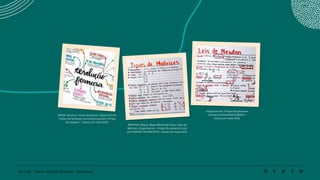 132 | 220 Caderno de Estudo Orientado - Pernambuco
MARTINS, Milena. Mapa Mental de Física: Tipos de
Matrizes. Disponível em: <https://br.pinterest.com/
pin/703546773010461314/>. Acesso em maio 2020.
MAIER, Veronica. Fichas de estudo. Disponível em:
<https://br.pinterest.com/veronicamaier1/fichas-
de-estudo/>. Acesso em: maio 2020.
Disponível em: <https://br.pinterest.
com/pin/52354414403318095/>.
Acesso em maio 2020.
 