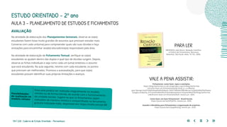 134 | 220 Caderno de Estudo Orientado - Pernambuco
AVALIAÇÃO
Na atividade de elaboração dos Planejamentos Semanais, observe se os(as)
estudantes fazem listas muito grandes de assuntos que precisam estudar mais.
Converse com cada um(uma) para compreender quais são suas dúvidas e faça
anotações para encaminhar aos(às) educadores(as) responsáveis pela área.
Na atividade de elaboração de Fichamento Textual, verifique se os(as)
estudantes se ajudam dentro das duplas e qual tipo de dúvidas surgem. Depois,
observe as fichas individuais e veja como cada um (uma) sintetizou o assunto
que está estudando. Na aula seguinte, retome com cada estudante, os pontos
que precisam ser melhorados. Promova a autoavaliação, para que os(as)
estudantes possam identificar suas próprias limitações e avanços.
Essa aula poderá ser realizada integralmente no modelo
remoto ou de forma híbrida, de acordo com o funcionamento
da unidade escolar. Sugere-se que os fichamentos sejam
realizados de maneira remota e compartilhada na ferramenta
gratuita intitulada trello, disponível em: https://trello.com/pt-BR
Possibilidades
de realização no
modelo remoto
ESTUDO ORIENTADO – 2º ano
AULA 3 – PLANEJAMENTO DE ESTUDOS E FICHAMENTOS
PARA LER
MEDEIROS, João Bosco. Redação Científica
- A Prática de Fichamentos, Resumos,
Resenhas. São Paulo: Atlas, 10ª Ed., 2008.
VALE A PENA ASSISTIR:
Fichamento: como fazer, tipos e exemplos.
https://blog-fastformat-co.cdn.ampproject.org/v/s/blog.fastformat.
co/como-fazer-um-fichamento/amp/?amp_js_v=a3&amp_
gsa=1&usqp=mq331AQFKAGwASA%3D#aoh=15931790636229&referrer=https%3A%2F%2Fwww.
Google.com&amp_tf=Fonte%3A%20%251%24s&ampshare=https%3A%2F%2Fblog.fastformat.
co%2Fcomo-fazer-um-fichamento%2F. Acesso jun. 2020.
Como fazer um bom fichamento? - Brasil Escola.
https://youtu.be/2qSZiPybT0o. Acesso jun. 2020.
Usando o Mendeley para fichamentos e organização de arquivos.
https://youtu.be/LOpqyNloG2g. Acesso jun. 2020.
 