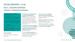 136 | 220 Caderno de Estudo Orientado - Pernambuco
COMPETÊNCIA GERAL DA BNCC
1 - Conhecimento
Valorizar e utilizar os conhecimentos sobre
o mundo físico, social, cultural e digital
2 - Pensamento científico, crítico e criativo
Exercitar a curiosidade intelectual e utilizar
as ciências com criticidade e criatividade.
4 - Comunicação
Utilizar diferentes linguagens.
9 - Empatia e Cooperação
Exercitar a empatia, o diálogo, a resolução
de conflitos e a cooperação.
AULA 4 – ESQUEMAS INVERTIDOS
1. Relembre com os(as) estudantes
as etapas de elaboração dos
esquemas, vistas em aula anterior,
no 1º ano. Pode ser usada a versão
gratuita da plataforma lucidchart,
como recomendada anteriormente,
para apresentar uma possibilidade de
elaboração do esquema. (https://www.
lucidchart.com )
2. Apresente o esquema do QUADRO
1 e peça que os(as) estudantes relatem
se consideram um esquema bem
elaborado e o porquê, apontando as
características dele.
3. Sugira que observem a função das
diferentes setas, dos retângulos e círculos,
dos itens principais e secundários e a
relação entre os elementos.
ESTUDO ORIENTADO – 2º ano
ATIVIDADE 1: ELABORAÇÃO DE ESQUEMAS
4. Depois, solicite que comentem
quais elementos são necessários
para que um esquema seja considerado
adequado e eficiente.
5. Mostre a lista do QUADRO 2 e peça
que leiam, analisem e, caso necessário,
acrescentem alguma sugestão.
6. Observando novamente o esquema
anterior (QUADRO 1), peça que revejam
se cada item foi contemplado.
DESENVOLVIMENTO
PARTE 1: Meu Esquema está completo?
(50 minutos)
 