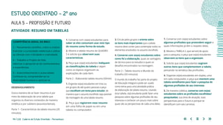 144 | 220 Caderno de Estudo Orientado - Pernambuco
COMPETÊNCIA GERAL DA BNCC
2 – Pensamento científico, crítico e criativo
Exercitar a curiosidade intelectual e utilizar
as ciências com criticidade e criatividade.
6 – Trabalho e Projeto de Vida
Valorizar e apropriar-se de conhecimentos
e experiências.
8 – Autoconhecimento e autocuidado
Conhecer-se, compreender-se na
diversidade humana e apreciar-se
AULA 5 – PROFISSÃO E FUTURO
1. Converse com os(as) estudantes para
saber se eles costumam usar este tipo
de resumo como forma de estudo.
2. Mostre a tabela resumo do QUADRO
5 e solicite que observem suas
características.
3. Peça que os(as) estudantes indiquem
as classificações da tabela e vejam
como os tópicos organizam as
explicações de cada item.
Parte 2 – Elaborando tabela resumo (50min)
1. Organize os(as) estudantes em trios ou
em grupos de até quatro pessoas e peça
que escolham um tema para estudar, de
maneira que o assunto escolhido seja passível
de montagem de uma tabela resumo.
2. Peça que registrem esse resumo
em uma folha de papel ou em uma
tabela no computador.
DESENVOLVIMENTO
Outra maneira de se fazer resumos é por
meio da elaboração de uma tabela que
organiza os diversos conteúdos de maneira
sintética e por subitens (assuntos/temas).
Parte 1 - Características da tabela resumo (20
minutos).
ESTUDO ORIENTADO – 2º ano
ATIVIDADE: RESUMO EM TABELAS
3. Circule pelos grupos e oriente sobre
os itens mais importantes que a tabela
resumo deve conter para contemplar todos os
elementos envolvidos no assunto escolhido.
4. Converse com os(as) estudantes sobre
como foi a elaboração, quais as vantagens
da técnica para os estudos e quais os
desafios encontrados na montagem.
Parte 3 – Tabela resumo e Mundo do
trabalho (50 minutos)
O mundo do trabalho faz parte do projeto
de Educação Integral e pode ser usado
como tema para uma atividade prática
de elaboração de tabela resumo. Usando
essa tabela, o(a) estudante pode fazer uma
pesquisa sobre algumas profissões de seu
interesse e conhecer um pouco mais sobre
quais são as perspectivas de cada uma delas.
1. Converse com os(as) estudantes sobre
algumas profissões que pretendem seguir e
quais informações já têm a respeito delas.
2. Mostre a TABELA 2, que servirá de apoio
para a pesquisa, e peça que os(as) estudantes
observem os itens que a organizam.
3. Solicite que os(as) estudantes sugiram
outros itens que complementem a tabela,
pensando na temática das profissões.
4. Organize os(as) estudantes em duplas, uma
em cada computador, e peça que montem uma
tabela semelhante para fazer a pesquisa de
algumas profissões de seu interesse.
5. De maneira coletiva, converse com os(as)
estudantes sobre as profissões escolhidas/
pesquisadas, sua área de atuação, suas
perspectivas para o futuro e porque se
identificam com tais carreiras.
 