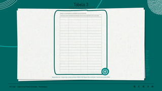 147 | 220 Caderno de Estudo Orientado - Pernambuco
Tabela 3
Profissões de Interesse com estudantes
Disponível em: <https://pt.scribd.com/doc/59822108/Tabela-filos-animais>. Acesso em junho 2020.
 