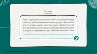 151 | 220 Caderno de Estudo Orientado - Pernambuco
Quadro 1
Resumo indicativo
Resumo: O Ministério da Saúde informou, na noite deste sábado (30), que contabilizou 956 mortes em
razão da Covid-19 nas últimas 24 horas. De acordo com a pasta, o Brasil também registrou mais 33.274
casos da doença, número recorde desde que o novo coronavírus chegou ao país, superando a marca da
última sexta-feira. Agora, o Brasil se aproxima da marca de meio milhão de diagnósticos para a doença.
Ao todo, são 498.444 pessoas infectadas pelo vírus, com 28.834 óbitos. O Brasil, inclusive, tornou-se o
quarto país do mundo com mais números de mortos, ultrapassando a França, que registra um total de
28.717 óbitos. São Paulo permanece sendo o Estado mais atingido pela pandemia, computando mais de
107 mil casos e 7.532 óbitos. Em seguida, Rio de Janeiro, Ceará, Amazonas e Pará completam a lista dos
cinco estados que mais estão sofrendo com o coronavírus.
https://jovempan.com.br/noticias/brasil/brasil-956-mortes-por-covid-19-e-novo-recorde-de-casos-confirmados.html, acesso em 29/06/2020.
 