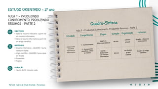 156 | 220 Caderno de Estudo Orientado - Pernambuco
ESTUDO ORIENTADO – 2º ano
AULA 7 – PRODUZINDO
CONHECIMENTO, PRODUZINDO
RESUMOS – PARTE 2
OBJETIVOS
• Elaborar resumo indicativo a partir de
um resumo informativo.
• Elaborar resumo informativo a partir de
um artigo científico.
MATERIAIS
• Resumo informativo – QUADRO 1 (uma
cópia por dupla).
• Artigo científico – QUADRO 2 (uma cópia
por dupla).
• Dicionários.
• Projetor.
DURAÇÃO
• 2 aulas de 50 minutos cada.
Quadro-Síntese
Aula 7 – Produzindo Conhecimento, Produzindo Resumos – Parte 2
Atividade Competências Etapas Duração Organização Materiais
Elaborando
resumos
indicativo e
informativo
1 - Conhecimento
2 - Pensamento
científico, crítico
e criativo
PARTE 1 –
Diferenças básicas
40 min
coletiva
grupal
Quadro 1: Resumo
informativo
PARTE 2 -
Elaborando
um resumo
informativo
60 min
em duplas
grupal
coletiva
Quadro 2: Artigo
científico
 