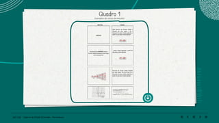 168 | 220 Caderno de Estudo Orientado - Pernambuco
Quadro 1
Exemplos de cartas de estudos
 