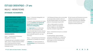 179 | 220 Caderno de Estudo Orientado - Pernambuco
AULA 2 – NOVAS FICHAS
ESTUDO ORIENTADO – 3º ano
ATIVIDADE: FICHAMENTO
Parte 2 – Fichamento bibliográfico em
duplas (40 minutos)
1. Organize os(as) estudantes em duplas
para que escolham um material de
estudo (livro ou texto) e façam o
fichamento bibliográfico.
2. É importante que na elaboração
das fichas seja reproduzida a ideia
central de cada tópico do texto, fazendo
referência à página da qual foi extraída
para localização posterior, caso seja
necessário.
Parte 3 - Características do Fichamento
de Resumo ou Conteúdo (10 minutos)
1. Retome com os(as) estudantes as
características de um fichamento de
resumo:
• No Fichamento de Resumo tem-se uma síntese
das principais ideias contidas na obra, em
que o(a) estudante elabora com suas próprias
palavras a interpretação do que foi dito.
• Nele, as ideias podem ser inseridas
seguindo a ordem em que aparecem
no texto. Enfatiza-se o uso de diferentes
esquemas, exemplos e argumentos.
Parte 4 – Fichamento de resumo ou conteúdo
(40 minutos)
1. Individualmente, os(as) estudantes
continuam trabalhando com o material de
estudo (livro ou texto) da parte 2 da aula,
porém agora com foco na produção do
fichamento de resumo.
COMPETÊNCIA GERAL DA BNCC
2 – Pensamento científico, crítico e criativo
Exercitar a curiosidade intelectual e utilizar
as ciências com criticidade e criatividade.
4 – Comunicação
Utilizar diferentes linguagens
9 - Empatia e cooperação
Exercitar a empatia, o diálogo, a resolução
de conflitos e a cooperação.
2. Este momento de fichamento de resumo
individual é importante para que o(a)
estudante desenvolva suas habilidades
pessoais, enfrente desafios e busque
soluções de maneira autônoma.
DESENVOLVIMENTO
Parte 1 - Características do Fichamento
Bibliográfico (10 minutos)
É indicado para que os estudantes conheçam
ideias, termos e conceitos de forma sintética,
de um modo que permita um futuro
aprofundamento do assunto, pois indica a sua
localização na obra.
 