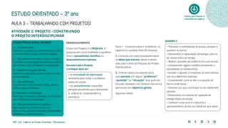185 | 220 Caderno de Estudo Orientado - Pernambuco
AULA 3 – TRABALHANDO COM PROJETOS!
ESTUDO ORIENTADO – 3º ano
ATIVIDADE 2: PROJETO - CONSTRUINDO
O PROJETO INTERDISCIPLINAR
DESENVOLVIMENTO
A base dos Projetos é a PESQUISA. A
pesquisa tem como finalidade o equilíbrio
entre o pensamento científico e o
desenvolvimento humano.
Durante todo o Projeto,
o enfoque deve ser:
• na articulação da informação
necessária para tratar o problema
objeto de estudo;
• nos procedimentos requeridos
pelos(as) estudantes para desenvolvê-
lo, ordená-lo, compreendê-lo e
assimilá-lo.
Parte 1 – Conversa sobre o “problema”, os
registros e o produto final (20 minutos)
1. Converse com os(as) estudantes sobre
as ideias que tiveram, desde a última
aula, para o tema da Pesquisa do Projeto
Interdisciplinar.
2. Oriente os(as) estudantes para
que pensem em algum “problema”,
“questão” ou “situação” que queiram
estudar, baseado nos Direitos Humanos,
pensando em objetivos gerais.
Algumas ideias:
COMPETÊNCIA GERAL DA BNCC
1 – Conhecimento
Valorizar e utilizar os conhecimentos sobre
o mundo físico, social, cultural e digital.
2 – Pensamento científico, crítico e criativo
Exercitar a curiosidade intelectual e utilizar
as ciências com criticidade e criatividade.
6 - Trabalho e Projeto de Vida
Valorizar e apropriar-se de conhecimentos
e experiências.
7 – Argumentação
Argumentar com base em fatos, dados e
informações confiáveis.
9 - Empatia e cooperação
Exercitar a empatia, o diálogo, a resolução
de conflitos e a cooperação.
10 - Responsabilidade e Cidadania.
Agir pessoal e coletivamente com
autonomia, responsabilidade, flexibilidade,
resiliência e determinação.
QUADRO 2
• Promover a revitalização de praças, parques e
quadras no bairro;
• Desenvolver a capacitação de energia solar ou
de chuvas para um abrigo;
• Reduzir questões de violência em uma escola;
• Compreender alguns conflitos envolvendo a
sexualidade na adolescência.
• Estudar o Agreste, a Amazônia ou outro bioma,
sob seus diferentes aspectos;
• Compreender como se deu a ocupação do
bairro onde mora;
• Entender por que o principal rio da cidade está
poluído;
• Desenvolver um sistema de captação de
energia eólica na escola;
• Conhecer como ocorre o descarte e
aproveitamento de lixo na cidade em que vivem.
Clique para baixar o
conteúdo da página
 