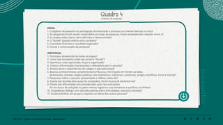 189 | 220 Caderno de Estudo Orientado - Pernambuco
Quadro 4
Critérios de avaliação
GERAL
1. O objetivo da pesquisa foi perseguido durante todo o processo ou tiveram desvios no foco?
2. As perguntas foram sendo respondidas ao longo da pesquisa, foram estabelecidas relações entre si?
3. As etapas estão claras, bem definidas e desenvolvidas?
4. O “dossiê” (pasta) coletivo está completo?
5. O produto final teve o resultado esperado?
6. Houve a comunicação da pesquisa?
INDIVIDUAL
1. Participou ativamente de todas as etapas?
2. Como o(a) estudante avalia seu próprio “dossiê”?
3. Aparência: está caprichado, limpo e organizado?
4. Colocou informações interessantes e relevantes para o assunto?
5. Anotou dicas e experiências de colegas e educadores(as)?
6. Buscou conhecimentos complementares? Buscou informações em fontes variadas
(entrevistas, revistas, órgãos públicos, documentários, indústrias, comércios, artigos científicos, livros e outros)?
7. Pesquisou sobre o assunto apresentado e refletiu sobre ele?
8. Diante das dúvidas (das quais fez anotações), foi em busca de esclarecê-las?
9. Diante das dificuldades encontradas (das quais fez anotações),
foi em busca de soluções ou pelos menos registrou suas tentativas e justificou os limites?
10. Estabeleceu diálogo com o(a) educador(a) sobre dificuldades, avanços e dúvidas?
11. Soube trabalhar em grupo e respeitar as ideias das outras pessoas?
 