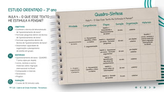 191 | 220 Caderno de Estudo Orientado - Pernambuco
ESTUDO ORIENTADO – 3º ano
AULA 4 – O QUE ESSE TEXTO
ME ESTIMULA A PENSAR?
OBJETIVOS
• Conhecer a técnica de leitura/estudo
de “questionamento de texto”.
• Formular perguntas dentro da técnica
de “questionamento de texto”.
• Formular argumentos dentro da
técnica de “questionamento de texto”.
• Desenvolver capacidade de
organização e planejamento
de tarefas em grupo.
MATERIAIS
• Questionamento de texto - QUADRO
1 (uma cópia por dupla).
• Livros, revistas e outros
materiais sobre migração
internacional no Brasil.
• Computador e internet.
• Dicionários.
• Projetor.
DURAÇÃO
• 3 aulas de 50 minutos cada.
Quadro-Síntese
Aula 4 – O Que Esse Texto Me Estimula A Pensar?
Atividade Competências Etapas Duração Organização Materiais
1 - Questionamento
de texto
2 - Pensamento
científico, crítico
e criativo
7 - Argumentação
PARTE 1 –
Entendendo o
“Questionamento
de texto”
10 min coletiva
PARTE 2 – Questionar
um texto – formular
perguntas
35 min
em duplas
coletiva
Quadro 1
Livros, revistas e
outros materiais
sobre migração
internacional
no Brasil.
PARTE 3 – Questionar
um texto – formular
argumentos
35 min
em duplas
coletiva
2 – Projeto –
organizando
a pesquisa
2 - Pensamento
científico, crítico
e criativo
PARTE 1 –
Identificação
das áreas de
conhecimento
10 min coletiva
PARTE 2 –
Como obter as
informações?
25 min coletiva
PARTE 3 – Divisão
de tarefas
15 min coletiva
 
