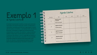20 | 220 Caderno de Estudo Orientado - Pernambuco
SEMANA SEG TER QUA QUI SEX
1º
Agenda mensal
e semanal
Técnica de estudo*
2º
Agenda semanal
Estudo pessoal
3º
Agenda semanal
Roteiro orientado
4º
Agenda semanal
Estudo pessoal
Agenda Coletiva
Exemplo 1
de Agenda Coletiva
O exemplo apresentado considera as duas aulas semanais,
que podem ser feitas de segunda a quinta. O importante é
contemplar momentos para técnicas, organização e orienta-
ção de estudos. Na Semana 1, será apresentada uma técnica
de estudo, articulando os objetos de conhecimento dos
componentes curriculares. Na semana 2, os(as) estudantes
dedicam tempo para o estudo pessoal, grupos de estudo
e monitoria. Na semana 3, ocorre a aplicação de Roteiro (s)
Orientado (s) de acordo com a demanda e as necessidades
levantadas pelo(a) educador(a) responsável pelas aulas
de EO. Na semana 4, os(as) estudantes dedicam tempo
para o estudo pessoal, grupos de estudo e monitoria. *AULAS de: técnica de estudo ou organização de estudo ou projeto.
 