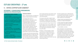201 | 220 Caderno de Estudo Orientado - Pernambuco
5 - VAMOS COMPARTILHAR SABERES?
ESTUDO ORIENTADO – 3º ano
ATIVIDADE 1: CONHECENDO FERRAMENTAS
DIGITAIS DE APRESENTAÇÃO
DESENVOLVIMENTO
Parte 1: Experimentando a montagem de
pequenas apresentações (50 minutos)
A tecnologia pode auxiliar no
desenvolvimento e aplicação de várias
técnicas de estudos. Levando em
consideração algumas das técnicas de
estudo que vimos ao longo dos três
anos, como por exemplo, palavras-
chave, marcações, esquemas, resumos,
mapas mentais, questionamento do
texto e outros, os(as) estudantes podem
usar algumas delas para elaborar uma
apresentação, usando ferramentas digitais.
O Projeto que está sendo desenvolvido
pelos(as) estudantes ao longo das aulas
de EO também pode ser apresentado
por meio dessa ferramenta. A sugestão
aqui, é a utilização da ferramenta Prezi
(com versão gratuita), mas existem outras
que podem instrumentalizá-los(as) em
suas apresentações.
1. Na sala de informática, organize os(as)
estudantes em duplas, por computador, ou
use celulares, e explique que irão conhecer
uma ferramenta que elabora apresentações.
2. Peça que entrem no link a seguir e que
leiam a página até o fim para terem uma
ideia do que faz a ferramenta. Disponível
em: https://prezi.com/product/. Acesso
em junho 2020.
3. Depois, no final da página, solicite
que entrem em “Experimentar Prezi
gratuitamente” e cliquem em “Básico”.
Basta efetuar um cadastro e os(as)
estudantes poderão navegar pelo
aplicativo e experimentar como criar uma
apresentação básica.
COMPETÊNCIA GERAL DA BNCC
1 – Conhecimento
Valorizar e utilizar os conhecimentos sobre
o mundo físico, social, cultural e digital.
2 – Pensamento científico, crítico e criativo
Exercitar a curiosidade intelectual e utilizar
as ciências com criticidade e criatividade.
3 – Repertório Cultural
Valorizar as diversas manifestações
artísticas e culturais.
5 – Cultura Digital
Compreender, utilizar e criar tecnologias
digitais de forma crítica, significativa e ética.
6 – Trabalho e Projeto de Vida
Valorizar e apropriar-se de conhecimentos
e experiências.
9 - Empatia e colaboração
Exercitar a empatia, o diálogo, a resolução
de conflitos e a cooperação.
4. Temas sugeridos para a elaboração de
uma pequena apresentação, com recursos
básicos, apenas para os(as) estudantes
terem contato com a ferramenta:
a. Algum assunto que pesquisaram até o
momento no Projeto Interdisciplinar;
b. Outro assunto que estejam estudando
ou pesquisando, que pode ser das aulas
regulares, das eletivas ou dos clubes;
c. Universidades e carreiras.
Nossa indicação é a da apresentação
dos resultados de uma pesquisa sobre
Universidades e carreiras, pois pode gerar
discussões interessantes e favorecer os(as)
estudantes na identificação de possíveis
caminhos pós ensino médio. Caso não haja
tempo disponível, planeje uma outra aula
para a realização dessa atividade.
 