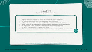207 | 220 Caderno de Estudo Orientado - Pernambuco
Quadro 1
Etapas de elaboração de Resumo crítico de vídeo
1.	 Organizar as ideias na ordem em que os fatos vão ocorrendo, de maneira clara e coesa.
2.	 De início, apontar o título do vídeo, a data de publicação e quem o produziu.
3.	 Indicar qual o tema do vídeo, o assunto que será tratado e as relações que pretende estabelecer.
4.	 Relatar os fatos que vão surgindo, as informações principais de cada bloco, de maneira sintética e clara.
5.	 Ao longo do texto, ou mais próximo de seu fim, colocar algumas observações (opiniões)
de maneira imparcial, baseada em argumentos ou dados.
6.	 Pode-se encerrar com uma recomendação (ou não) sobre o vídeo e para qual público ele é mais adequado.
SANTOS, Mary Ellen Farias dos s. Resenha de “Lou”, curta indicado ao Oscar 2018.
Disponível em: https://www.resenhando.com/2018/02/resenha-de-lou-curta-indicado-ao-oscar.html. Acesso em junho 2020.
 