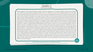 208 | 220 Caderno de Estudo Orientado - Pernambuco
Quadro 2
Resenha de curta-metragem
Crianças podem ser cruéis, seja com algum brinquedo ou até com "coleguinhas". O curta de Dave Mullins e Dana Murray, intitulado
"Lou", exibido nos cinemas antes do longa animado "Carros 3" e indicado ao Oscar 2018 na categoria Melhor Curta Animado,
trata esse comportamento de modo eficaz. De um lado crianças que simplesmente abandonam os objetos onde dá na telha e
a que provoca retirando -a bel prazer- tudo o que é do outro. Após um intervalo escolar, diante de tantos itens largados pelo
pátio, a caixa de "Achados e perdidos" -LOst and foUnd, daí o nome do curta, que são justamente as letras faltantes do caixote de
madeira- ganha vida e recolhe tudo para que seus donos os reencontre. Contudo, o valentão da turma, o que tenta pegar o que
é dos outros, aprende uma lição preciosa de Lou. A produção da Pixar e Walt Disney Pictures dá exemplos de comportamento
aos pequenos, enquanto relembra personagens dos próprios longas animados. Dentro da caixa, com todos os objetos perdidos
reunidos, ao "chamar" a segunda bolinha de baseball para junto e formar os olhos de Lou, numa fração de segundos, surge um
"Nemo". Contudo, é o valentão que remete -e muito- ao menino das cavernas de "O Bom Dinossauro". Proposital ou não, ao
fugir do malvado, Lou de mochila nas costas com o casaco vermelho e os olhos de bolas de baseball, remete ao protagonista do
clássico filme "E.T. - O Extraterrestre". As referências não ficam por aqui. O casaco com capuz chega a formar o vilão "Randall" e a
pequena "Boo" de "Monstros S.A", com direito a olhinhos acima da cabeça. Até a lagosta Sebastião de "A Pequena Sereia" surge
na tela, quando ainda Lou tenta escapar do valentão. Já Riley, de "Divertidamente", aparece na pele de uma menina brincando
com um lindo porquinho de pelúcia com o acréscimo de um óculos. Sem deixar de salientar que o ambiente escolar lembra a
creche Sunnyside em que os brinquedos de "Toy Story 3" resolvem se mudar. Quem é Lou? É um ser que assume uma figura
semelhante a de um Elmo, embora a vida dele esteja nos objetos perdidos. E essa aula em formato animado com duração de
quatro minutos, repleta de homenagens é válida? Sem dúvida! "Lou", de Dave Mullins e Dana Murray concorre ao prêmio de
"Melhor Curta em Animação".
SANTOS, Mary Ellen Farias dos s. Resenha de “Lou”, curta indicado ao Oscar 2018.
Disponível em: https://www.resenhando.com/2018/02/resenha-de-lou-curta-indicado-ao-oscar.html. Acesso em junho 2020.
 