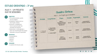 212 | 220 Caderno de Estudo Orientado - Pernambuco
ESTUDO ORIENTADO – 3º ano
AULA 7 – UM PROJETO
QUE SE DESDOBRA
OBJETIVOS
• Criar apresentações usando
recursos digitais.
• Estabelecer relação entre as
informações obtidas.
• Estimular a oralidade por
meio da apresentação dos
resultados de pesquisa.
• Desenvolver a metacognição a
partir da conscientização das etapas
realizadas e do que foi aprendido.
MATERIAIS
• Computadores.
• Celulares.
• Internet.
• Projetor.
DURAÇÃO
• 3 aulas de 50 minutos cada.
Quadro-Síntese
Aula 7 – Um Projeto que se Desdobra
Atividade Competências Etapas Duração Organização Materiais
1 – É hora de
se preparar
2 - Pensamento
científico, crítico
e criativo
5 - Cultura digital
PARTE 1 –
Reorganização dos
materiais e novas
descobertas
50 min
coletiva
livre
Computadores/
celulares e internet
PARTE 2 –
Finalização:
Produto final
30 min coletiva
Computadores/
celulares e internet
PARTE 3 –
Comunicação
dos resultados
70 min
grupal
coletiva
Computadores/
celulares e internet
 