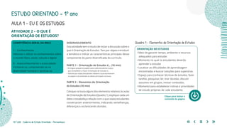 45 | 220 Caderno de Estudo Orientado - Pernambuco
ATIVIDADE 2 – O QUE É
ORIENTAÇÃO DE ESTUDOS?
COMPETÊNCIA GERAL DA BNCC
1 – Conhecimento
Valorizar e utilizar os conhecimentos sobre
o mundo físico, social, cultural e digital.
8 – Autoconhecimento e autocuidado
Conhecer-se, compreender-se na
diversidade humana e apreciar-se.
Quadro 1 – Elementos da Orientação de Estudos
DESENVOLVIMENTO
Esta atividade tem o intuito de iniciar a discussão sobre o
que é Orientação de Estudos. Tem por objeto introduzir
a temática e indicar as características principais desse
componente da parte diversificada do currículo.
PARTE 1 – Orientação de Estudos é... (10 min)
• Entregue pequenos papéis para cada estudante e peça
que completem a frase: Orientação de Estudos é...
• 	Solicite que os(as) estudantes relatem o que escreveram
no papel e vá anotando as ideias principais na lousa.
PARTE 2 – Elementos do Orientação
de Estudos (10 min)
Coloque na lousa alguns dos elementos relativos às aulas
de Orientação de Estudos (Quadro 1), explique cada um
deles e estabeleça relação com o que os(as) estudantes
conversaram anteriormente, indicando semelhanças,
diferenças e esclarecendo dúvidas.
ORIENTAÇÃO DE ESTUDOS
• Meio de garantir tempo, ambiente e recursos
adequados para estudar.
• Momento no qual os estudantes deverão
aprender a estudar.
• Localizar as dificuldades de aprendizagem
encontradas e buscar soluções para superá-las.
• Espaço para conhecer técnicas de estudos, fazer
tarefas, pesquisar, ler, tirar dúvidas, discutir
assuntos em grupos, revisar conteúdos.
• Momento para estabelecer rotinas e prioridades
de estudo próprias de cada estudante.
Clique para baixar o
conteúdo da página
ESTUDO ORIENTADO – 1º ano
AULA 1 – EU E OS ESTUDOS
 