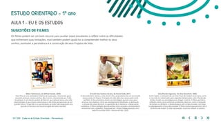 51 | 220 Caderno de Estudo Orientado - Pernambuco
SUGESTÕES DE FILMES
Mãos Talentosas, de Gifted Hands, 2009.
Este filme é uma verdadeira história de superação, mostrando que é
possível alcançar nossos sonhos. Ben Carson, interpretado por Cuba
Gooding Jr, é um menino pobre de Detroit, que sempre levou uma vida
desmotivada, já que tirava notas baixas e não tinha perspectivas de um
grande futuro. O que ele e os que estavam ao redor não esperavam era
que ele se tornaria um neurocirurgião de fama mundial.
Os filmes podem ser um bom recurso para auxiliar os(as) estudantes a refletir sobre as dificuldades
que enfrentam suas limitações, mas também podem ajudá-los a compreender melhor os seus
sonhos, estimular a persistência e a construção de seus Projetos de Vida.
O Sushi dos Sonhos de Jiro, de David Gelb, 2011.
O documentário retrata a vida de Jiro Ono, proprietário de um renomado
restaurante em Tóquio. O projeto de vida dele era a busca pelo sushi
perfeito. O documentário mostra as estratégias que ele usou para
alcançar seu objetivo, como seu planejamento detalhado, a dedicação,
o estudo de novas técnicas, a superação de si mesmo e a observação
cuidadosa. O filme também aborda temas como vocação e envolvimento
emocional com o trabalho. Disponível em: <https://www.youtube.com/
watch?v=unzSq-FsE5I>. Acesso em abr. 2020.
Desafiando Gigantes, de Alex Kendrick, 2006.
Grant Taylor, o treinador de um time fraco de futebol americano, corre
o risco de ser substituído após seguidas temporadas ruins. Ele decide,
então, mudar sua estratégia para chegar à vitória. O filme permite a
reflexão sobre como enfrentar problemas diversos, como a limitação
de tempo ou dinheiro, o desemprego e até a tripla jornada, com base
no planejamento e força de vontade. O filme mostra que persistir não é
sinônimo de insistir. A cada reprovação, é preciso refazer os planos.
ESTUDO ORIENTADO – 1º ano
AULA 1 – EU E OS ESTUDOS
 