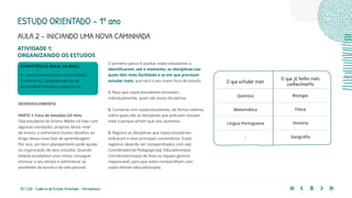 53 | 220 Caderno de Estudo Orientado - Pernambuco
ATIVIDADE 1:
ORGANIZANDO OS ESTUDOS
COMPETÊNCIA GERAL DA BNCC
8 – Autoconhecimento e autocuidado
Conhecer-se, compreender-se na
diversidade humana e apreciar-se.
DESENVOLVIMENTO
PARTE 1: Foco de estudos (25 min)
O(a) estudante do Ensino Médio irá lidar com
algumas novidades, próprias desse nível
de ensino, e enfrentará muitos desafios ao
longo dessa nova fase de aprendizagem.
Por isso, um bom planejamento pode ajudar
na organização de seus estudos. Quando
ele(ela) estabelece uma rotina, consegue
otimizar o seu tempo e administrar as
atividades da escola e da vida pessoal.
O que estudar mais
O que já tenho mais
conhecimento
Química Biologia
Matemática Física
Língua Portuguesa História
- Geografia
O primeiro passo é auxiliar os(as) estudantes a
identificarem, até o momento, as disciplinas nas
quais têm mais facilidade e as em que precisam
estudar mais, que será o seu maior foco de estudo.
1. Peça que os(as) estudantes escrevam,
individualmente, quais são essas disciplinas.
2. Converse com os(as) estudantes, de forma coletiva,
sobre quais são as disciplinas que precisam estudar
mais e porque acham que isso acontece.
3. Registre as disciplinas que os(as) estudantes
indicaram e seus principais comentários. Esses
registros deverão ser compartilhados com o(a)
Coordenador(a) Pedagógico(a), Educadores(as)
Coordenadores(as) de Área ou equipe gestora
responsável, para que estes compartilhem com
os(as) demais educadores(as).
ESTUDO ORIENTADO – 1º ano
AULA 2 – INICIANDO UMA NOVA CAMINHADA
 