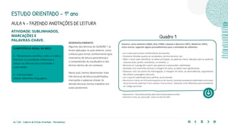 66 | 220 Caderno de Estudo Orientado - Pernambuco
ATIVIDADE: SUBLINHADOS,
MARCAÇÕES E
PALAVRAS-CHAVE.
COMPETÊNCIA GERAL DA BNCC
2 – Pensamento científico, crítico e criativo
Exercitar a curiosidade intelectual e
utilizar as ciências com criticidade e
criatividade.
4 – Comunicação
Utilizar diferentes linguagens.
DESENVOLVIMENTO
Algumas das técnicas do QUADRO 1 já
foram aplicadas na aula anterior, como
a leitura para tomar conhecimento (que
chamamos de leitura panorâmica) e
a compreensão do vocabulário e dos
termos dentro de um contexto.
Nesta aula, iremos desenvolver mais
três técnicas de leitura (sublinhados,
marcações e palavras-chave). As
demais técnicas iremos trabalhar em
aulas posteriores.
Quadro 1
Autores, como Salomon (2004), Ruiz (1990), Lakatos e Marconi (1991), Medeiros (1991),
entre outros, sugerem alguns procedimentos para a atividade de sublinhar:
• Ler o texto para tomar conhecimento do assunto;
•	Esclarecer dúvidas quanto ao vocabulário, termos técnicos, etc.;
•	Reler o texto para identificar as ideias principais, as palavras-chave. Atenção para as palavras
coesivas (mas, porém, entretanto, no entanto...);
•	Reconstruir o parágrafo a partir das palavras e expressões sublinhadas;
•	Assinalar com uma linha vertical, à margem do texto, as ideias mais significativas;
•	Destacar com um ponto de interrogação, à margem do texto, as discordâncias, argumentos
discutíveis e passagens obscuras;
•	Ler o que foi sublinhado para verificar se há sentido;
•	Reconstruir o texto, em forma de esquema ou de resumo, tomando as palavras sublinhadas como base.
Outra forma de sublinhar é com canetas “marca-texto”, utilizando cores diferentes para estabelecer
um código particular.
Disponível em: <http://www.joinville.udesc.br/portal/educadores/cristala/
materiais/T_cnicas_de_Leitura.pdf>. acesso em abril de 2020.
ESTUDO ORIENTADO – 1º ano
AULA 4 – FAZENDO ANOTAÇÕES DE LEITURA
 