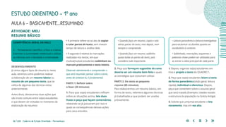 86 | 220 Caderno de Estudo Orientado - Pernambuco
ATIVIDADE: MEU
RESUMO BÁSICO
COMPETÊNCIA GERAL DA BNCC
2 – Pensamento científico, crítico e criativo
Exercitar a curiosidade intelectual e utilizar
as ciências com criticidade e criatividade.
DESENVOLVIMENTO
Já vimos alguns tipos de resumo e, nesta
aula, veremos como podemos realizar
a elaboração de um resumo básico ou
resumo de um pequeno texto, que se
utiliza de algumas das técnicas vistas
anteriormente.
Antes disso, destacamos duas ações que
são muito comuns entre os(as) estudantes
e que devem ser evitadas no momento da
elaboração de resumos:
• A primeira refere-se ao ato de copiar
e colar partes do texto, sem investir
tempo de leitura e análise dele;
• A segunda é relativa às marcações
realizadas nos textos, em que
muitos(muitas) estudantes sublinham ou
marcam praticamente o texto inteiro.
Observar atentamente e compreender o
que será resumido, pensar sobre o texto,
antes de sintetizá-lo, é fundamental.
PARTE 1: Refletir sobre
o fazer (20 minutos)
1. Para que os(as) estudantes reflitam
sobre as situações acima, leia duas
frases e peça que façam comentários,
relatando se já passaram por isso e
quais as consequências dessas ações
para seus estudos.
• Quando faço um resumo, copio e colo
várias partes do texto, mas depois, nem
sempre o compreendo.
• Quando faço um resumo, sublinho
quase todas as partes do texto, pois
considero tudo importante.
2. Peça que forneçam sugestões de como
deveria ser um resumo bem-feito e quais
as estratégias que costumam utilizar.
PARTE 2: Do texto ao pequeno
resumo (80 minutos).
Para elaborarmos um resumo básico, em
forma de texto, relembre algumas técnicas
já trabalhadas e que podem ser usadas
previamente.
• Leitura panorâmica e leitura investigativa:
para esclarecer as dúvidas quanto ao
vocabulário e contexto.
• Sublinhado, marcações, esquemas e
palavras-chave podem ser utilizadas para
se extrair a ideia principal de cada parte.
1. Depois, organize os(as) estudantes em
trios e projete o texto do QUADRO 1.
2. Peça que os(as) estudantes leiam o texto
de forma panorâmica (visão geral, leitura
rápida), individual e silenciosa. Depois,
peça que comentem sobre o assunto geral
que será tratado (Exemplo: cidades-estado
e estrutura da população na Grécia Antiga).
3. Solicite que um(uma) estudante o leia
novamente, mas em voz alta.
ESTUDO ORIENTADO – 1º ano
AULA 6 – BASICAMENTE...RESUMINDO
 