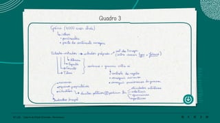 90 | 220 Caderno de Estudo Orientado - Pernambuco
Quadro 3
 