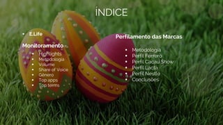 ÍNDICE
 Highlights
 Metodologia
 Volume
 Share of Voice
 Gênero
 Top apps
 Top terms
 Metodologia
 Perfil Ferrero
 Perfil Cacau Show
 Perfil Lacta
 Perfil Nestlé
 Conclusões
Monitoramento
Perfilamento das Marcas
 E.Life
 