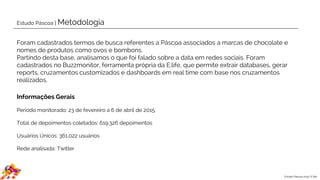 Estudo Páscoa | Metodologia
Foram cadastrados termos de busca referentes a Páscoa associados a marcas de chocolate e
nomes de produtos como ovos e bombons.
Partindo desta base, analisamos o que foi falado sobre a data em redes sociais. Foram
cadastrados no Buzzmonitor, ferramenta própria da E.life, que permite extrair databases, gerar
reports, cruzamentos customizados e dashboards em real time com base nos cruzamentos
realizados.
Informações Gerais
Período monitorado: 23 de fevereiro a 6 de abril de 2015.
Total de depoimentos coletados: 619.326 depoimentos
Usuários Únicos: 361.022 usuários
Rede analisada: Twitter
Estudo Páscoa 2015 | E.life
 
