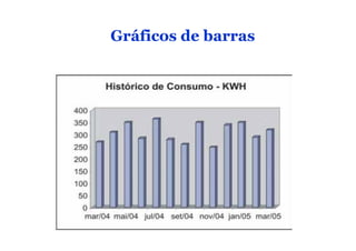 Gráficos de barras
 