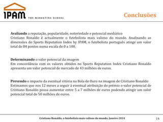 Conclusões
Avaliando a reputação, popularidade, notoriedade e potencial mediático
Cristiano Ronaldo é actualmente o futebolista mais valioso do mundo. Analisando as
dimensões do Sports Reputation Index by IPAM, o futebolista português atinge um valor
total de 84 pontos numa escala de 0 a 100.
Determinando o valor potencial da imagem
Em concordância com os valores obtidos no Sports Reputation Index Cristiano Ronaldo
apresenta um valor potencial de mercado de 43 milhões de euros.
Prevendo o impacto da eventual vitória na Bola de Ouro na imagem de Cristiano Ronaldo
Estimamos que nos 12 meses a seguir à eventual atribuição do prémio o valor potencial de
Cristiano Ronaldo possa aumentar entre 5 a 7 milhões de euros podendo atingir um valor
potencial total de 50 milhões de euros.

Cristiano Ronaldo, o futebolista mais valioso do mundo, Janeiro 2014

14

 