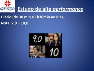 Estudo de alta performance
Diário (de 30 min a 1h30min ao dia) .
Nota: 7,0 – 10,0
 