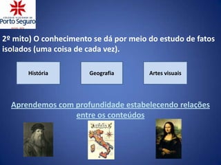 2º mito) O conhecimento se dá por meio do estudo de fatos
isolados (uma coisa de cada vez).

       História        Geografia       Artes visuais




  Aprendemos com profundidade estabelecendo relações
                 entre os conteúdos
 