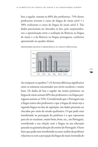 o c u r r í c u l o d e l í n g u a d e s i n a i s e o s p r ofessores surdos



     boa a regular, somam-se 68% dos professores. 74% desses
     professores tiveram o curso de língua de sinais nível 1 e
     58% realizaram o curso de língua de sinais nível 3. Tais
     dados precisariam ser checados in loco, pois surpreendeu-
     nos a aproximação entre a avaliação da fluência na língua
     de sinais e a da fluência na língua portuguesa, conforme
     apresentada no quadro abaixo:
     professores quanto à proficiência na língua portuguesa




                                                                                 177
                                                                                 F
     Ao comparar os quadros 7 e 8, há uma diferença significativa
     entre os números encontrados nos níveis excelente e muito
     bom. Os dados de boa a regular são muito próximos: na
     língua de sinais somam 68% dos professores e na língua por-
     tuguesa somam-se 53%. Considerando que o Português seja
     a língua nativa dos professores e que a língua de sinais seja a
     segunda língua em fase de aquisição, tais dados precisam ser
     checados por meio de estudo qualitativo. O que pode estar
     interferindo na percepção do professor é o que representa
     para ele ser excelente, muito bom, bom, etc., em Português,
     considerada a sua relação com a língua na sua educação
     pautada na gramaticalização do ensino do Português. Outro
     fator que pode estar interferindo na auto-análise do professor
     relaciona-se com a percepção da língua de sinais instituída de
 