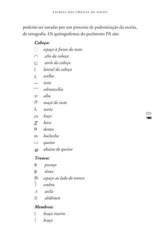 e s c r i t a d a s l ín g u a s d e s i n a i s



poderão ser sanadas por um processo de padronização da escrita,
de ortografia. Os quirografemas do parâmetro PA são:
      Cabeça:
      	   espaço à frente do rosto
      ∩	 alto da cabeça
      ⊆	 atrás da cabeça
      }	 lateral da cabeça
      ς	 orelha
      	   testa
     ] }




      	   sobrancelha
      ∞	 olho
      	   maçã do rosto
      λ	 nariz
                                                                   221
      	
      	
          buço
          boca
                                                                   F
      θ	 dentes
      ω	 bochecha
      ∪	 queixo
      	   abaixo do queixo
      Tronco:
      π	 pescoço
      φ	 tórax
      ⊕	 espaço ao lado do tronco
      	 ombro
      	   axila
      )(	 abdômen
      Membros:
      〈	 braço inteiro
      	 braço
 