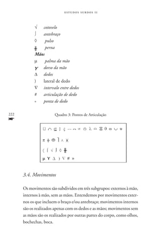 estudos surdos 11



            √	 cotovelo
            	 antebraço
            ◊	 pulso
            	    perna
            Mão:
            µ	 palma da mão
            	  dorso da mão
            ∆	 dedos
            )	 lateral de dedo
            ∇	 intervalo entre dedos
            #	 articulação de dedo
            »	 ponta de dedo

222                    Quadro 3: Pontos de Articulação
f




      3.4. Movimentos

      Os movimentos são subdividos em três subgrupos: externos à mão,
      internos à mão, sem as mãos. Entendemos por movimentos exter-
      nos os que incluem o braço e/ou antebraço; movimentos internos
      são os realizados apenas com os dedos e as mãos; movimentos sem
      as mãos são os realizados por outras partes do corpo, como olhos,
      bochechas, boca.
 