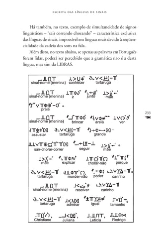 e s c r i t a d a s l ín g u a s d e s i n a i s



     Há também, no texto, exemplo de simultaneidade de signos
lingüísticos – “sair correndo chorando” – característica exclusiva
das línguas de sinais, impossível em línguas orais devido à seqüen-
cialidade da cadeia dos sons na fala.
     Além disto, no texto abaixo, se apenas as palavras em Português
forem lidas, poderá ser percebido que a gramática não é a desta
língua, mas sim da LIBRAS.




                                                                       233
                                                                       F
 