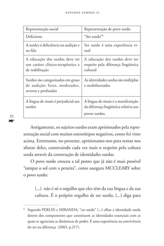 estudos surdos 11



         Representação social	                  Representação de povo surdo
         Deficiente	                            “Ser surdo”8

         A surdez é deficiência na audição e    Ser surdo é uma experiência vi-
         na fala	                               sual

         A educação dos surdos deve ter         A educação dos surdos deve ter
         um caráter clínico-terapêutico e       respeito pela diferença lingüística
         de reabilitação	                       cultural

         Surdos são categorizados em graus      As identidades surdas são múltiplas
         de audição: leves, moderados,          e multifacetadas.
         severos e profundos	

         A língua de sinais é prejudicial aos   A língua de sinais é a manifestação
         surdos	                                da diferença lingüística relativa aos
                                                povos surdos.
32
f
         Antigamente, os sujeitos surdos eram aprisionados pela repre-
     sentação social com muitos estereótipos negativos, como foi visto
     acima. Entretanto, no presente, aprisionamo-nos para tentar nos
     afastar deles, construindo cada vez mais o respeito pela cultura
     surda através da construção de identidades surdas.
         O povo surdo cresceu a tal ponto que já não é mais possível
     “tampar o sol com a peneira”, como assegura MCCLEARY sobre
     o povo surdo:

               (...) não é só o orgulho que eles têm da sua língua e da sua
               cultura. É o próprio orgulho de ser surdo, (...) diga para

     8
         	 Segundo PERLIN e MIRANDA, “ser surdo” (...) olhar a identidade surda
           dentro dos componentes que constituem as identidades essenciais com as
           quais se agenciam as dinâmicas de poder. É uma experiência na convivência
           do ser na diferença (2003, p.217).
 