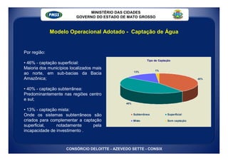 MINISTÉRIO DAS CIDADES
                          GOVERNO DO ESTADO DE MATO GROSSO



              Modelo Operacional Adotado - Captação de Água


Por região:
                                                              Tipo de Captação
• 46% - captação superficial:
Maioria dos municípios localizados mais                            1%
                                                     13%
ao norte, em sub-bacias da Bacia
Amazônica;                                                                                 40%



• 40% - captação subterrânea:
Predominantemente nas regiões centro
e sul;
                                               46%

• 13% - captação mista:
Onde os sistemas subterrâneos são                    Subterrânea            Superficial

criados para complementar a captação                 Misto                  Sem captação
superficial,    notadamente      pela
incapacidade de investimento .



                     CONSÓRCIO DELOITTE - AZEVEDO SETTE - CONSIX
 