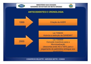 MINISTÉRIO DAS CIDADES
           GOVERNO DO ESTADO DE MATO GROSSO


        ANTECEDENTES E CRONOLOGIA



1999                             Criação da AGER




                                     Lei 7358/00
                          Autoriza a extinção da SANEMAT

                                    Lei 7359/00
2000                         Concede incentivos para a
                                  Municipalização
                         (descontos entre 40 e 100% para o
                       pagamento do patrimônio entregue aos
                                    municípios)


       CONSÓRCIO DELOITTE - AZEVEDO SETTE - CONSIX
 