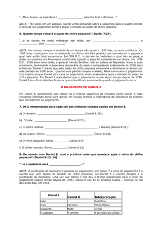 “...Mas, depois, se assentará o ________________ para lhe tirar o domínio...”
NOTA: Três vezes em um capítulo, Daniel vinha pensando sobre a seqüência após o quarto animal.
A cena de um julgamento sempre segue o reinado do poder do chifre pequeno.
6. Quanto tempo reinará o poder do chifre pequeno? (Daniel 7:25)
“...e os santos lhe serão entregues nas mãos, por ______________, ______________ e
____________ dum ___________...”
NOTA: Um tempo, tempos e metade de um tempo são iguais a 1260 dias, ou anos proféticos. Os
1260 anos começaram com a destruição do último dos três poderes que precederam o papado o
qual teria então total supremacia. Em 538 D.C., o decreto de Justiniano o qual deu ao papa, o
poder no ocidente era finalmente confirmado quando o papa foi estabelecido em Roma. Em 1798
D.C., 1260 anos mais tarde, o general francês Berthier, sob as ordens de Napoleão, levou o papa
prisioneiro, terminando a soberania temporária do papa e completando exatamente os 1260 anos
proféticos. Daniel 7 previu que este poder do chifre pequeno controlaria e dominaria os santos por
este período de 1260 anos. Quando este período tivesse acabado, Deus convocaria o julgamento.
Isto explica porque Daniel vê a cena do julgamento vindo exatamente após o reinado do poder do
chifre pequeno. Em Daniel 7 aprendemos que o julgamento ocorre algum tempo depois de 1798.
Daniel 8 nos dá os detalhes finais os quais identificam exatamente quando o julgamento inicia.
O JULGAMENTO EM DANIEL 8
Em Daniel 8, percebemos que Daniel dá a mesma seqüência de reinados como Daniel 7. Esta
constante repetição serve para gravar em nossas mentes a importância da seqüência de eventos
que precederiam ao julgamento.
7. Dê a interpretação para cada um dos símbolos listados abaixo em Daniel 8.
a) O carneiro: ______________________________ (Daniel 8:20);
b) O bode: _____________________ (Daniel 8:21);
c) O chifre notável: __________________________________ o Grande (Daniel 8:21);
d) Os quatro chifres: ______________________________ (Daniel 8:22);
e) O chifre pequeno: Roma _________ (Daniel 8:9)
f) O chifre crescido: Roma _________ (Daniel 8:10)
8. De acordo com Daniel 8, qual a próxima coisa que acontece após o reino do chifre
pequeno? (Daniel 8:13, 14)
“…e o santuário será __________________…”
NOTA: A purificação do Santuário é paralela ao julgamento; em Daniel 7 a cena do julgamento é o
evento que vem depois do reinado do chifre pequeno; em Daniel 8 o evento paralelo é a
purificação do Santuário. Uma vez que Daniel 7 nos deu o tempo aproximado para o início do
julgamento (algum tempo depois de 1798), Daniel 8 nos dá os detalhes exatos – começa no fim
dos 2300 dias, em 1844.
Daniel 7
Daniel 8 Interpretação
Leão Babilônia
Urso Carneiro Medo-Pérsia
Leopardo Bode Grécia
4 Cabeças 4 Chifres 4 divisões da Grécia
 