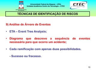 10
TÉCNICAS DE IDENTIFICAÇÃO DE RISCOS
Universidade Federal de Alagoas – UFAL
Unidade Acadêmica Centro de Tecnologia – CTEC
9) Análise de Árvore de Eventos
• ETA – Event Tree Analysis;
• Diagrama que descreve a sequência de eventos
necessária para que ocorra um acidente;
• Cada ramificação com apenas duas possibilidades.
- Sucesso ou fracasso.
 