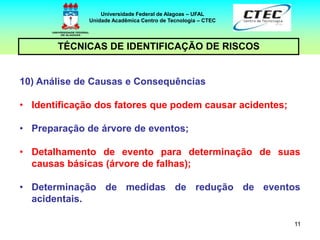 11
TÉCNICAS DE IDENTIFICAÇÃO DE RISCOS
Universidade Federal de Alagoas – UFAL
Unidade Acadêmica Centro de Tecnologia – CTEC
10) Análise de Causas e Consequências
• Identificação dos fatores que podem causar acidentes;
• Preparação de árvore de eventos;
• Detalhamento de evento para determinação de suas
causas básicas (árvore de falhas);
• Determinação de medidas de redução de eventos
acidentais.
 