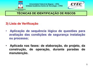 5
TÉCNICAS DE IDENTIFICAÇÃO DE RISCOS
Universidade Federal de Alagoas – UFAL
Unidade Acadêmica Centro de Tecnologia – CTEC
3) Lista de Verificação
• Aplicação de sequência lógica de questões para
avaliação das condições de segurança instalação
ou processo;
• Aplicada nas fases: de elaboração, do projeto, da
construção, de operação, durante paradas de
manutenção.
 