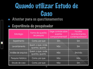 Quando utilizar Estudo de
Caso

12

 